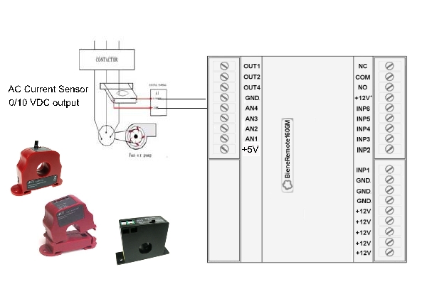 Boîte de Jonction Electrique Extérieure Keenso IP65 Boîtier de Connexion Etanche Connecteur de Câble Boîtier en Plastique ABS 263 x 185 x 95mm 